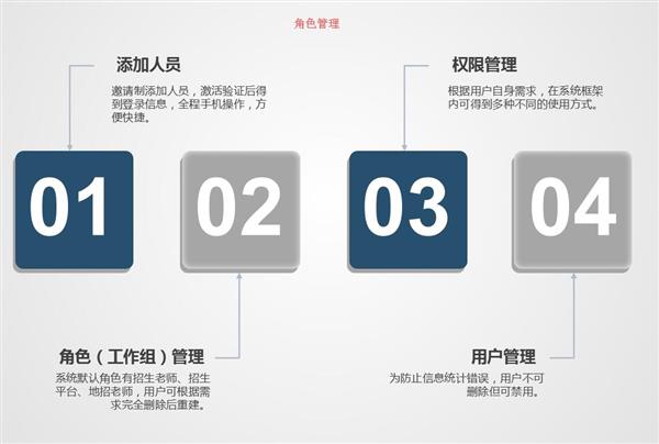 職業(yè)院校招生管理系統(tǒng)“公測期”征集客戶即將開始！