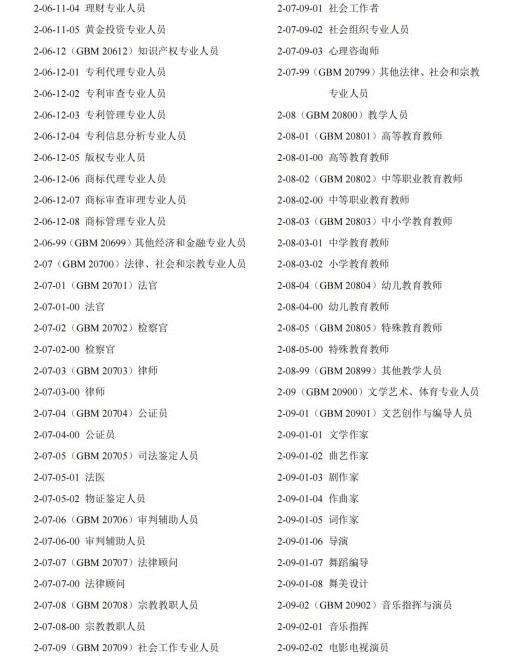 常用職業(yè)教育政策手冊2022年2月版_純圖版_08