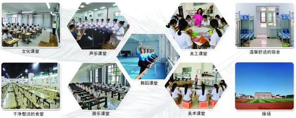 石家莊市學(xué)前教育中等專業(yè)學(xué)?？梢陨龑W(xué)嗎？