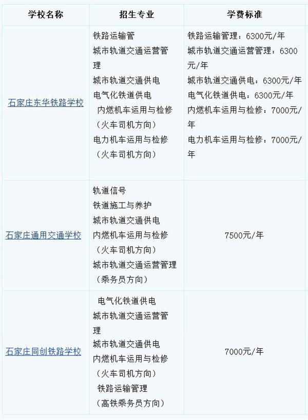 河北高鐵乘務(wù)員學(xué)校學(xué)費多少？