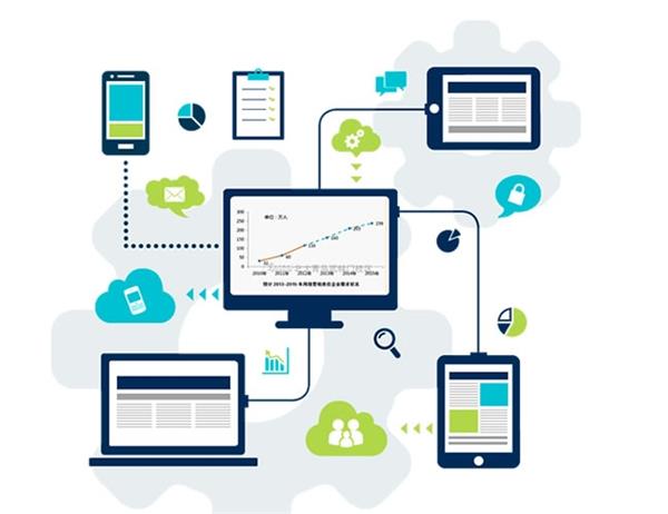 煙臺北大青鳥職業(yè)培訓學校教學管理好嗎？