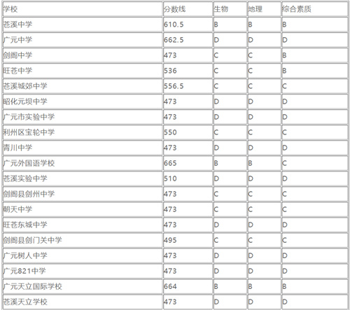 98E4B05D-8FD3-4e73-8F11-9CCC169355BD