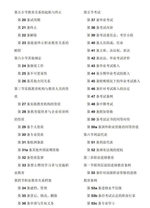 常用職業(yè)教育政策手冊2022年2月版_334