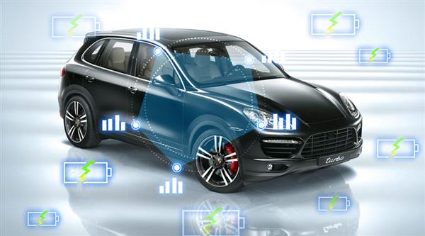 2019年汽修行業(yè)前景會如何？