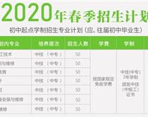 涿州市技師學院2020年春節(jié)招生報名？