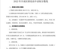 唐山市豐潤(rùn)區(qū)唐坊高中錄取分?jǐn)?shù)線公布了！