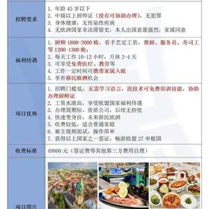 山東淄博星火職業(yè)培訓(xùn)學(xué)院出國勞務(wù)